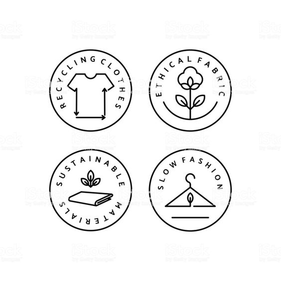 Ethical Clothing Brands, what is it?